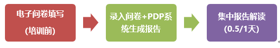 人才测评中心-2.png